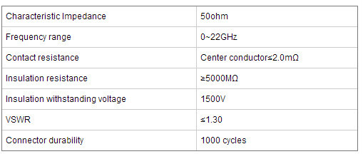 ストレートオスケーブルコネクタsmb( sma、 smb、 smc、 mcx、 mmcx、 bma、 smp、 2.92、 2.4,3.5等)仕入れ・メーカー・工場