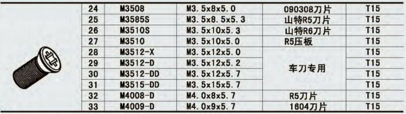 M4 x 8mm Insert Torx Screw for Replaces Carbide Inserts CNC Lathe Tool仕入れ・メーカー・工場