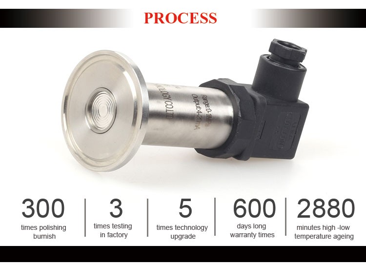 clamp pressure transmiter