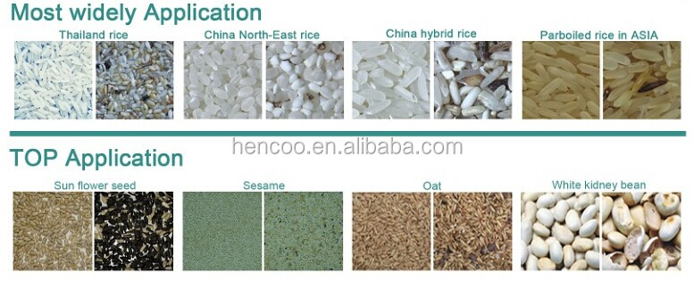 high output CCD citrus fruits sorting machine