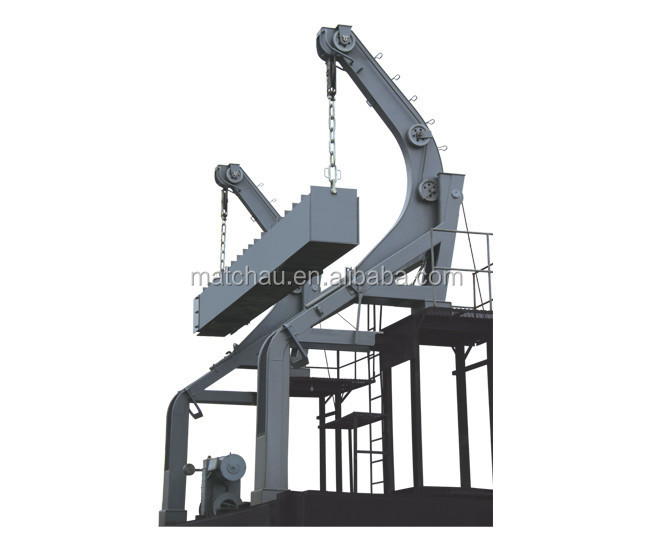 Gravity rouing type davit.jpg