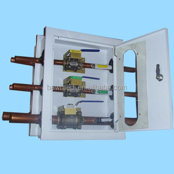 医療ガスの制御ボックスロック可能バルブボックスガスのバルブのためのシステム仕入れ・メーカー・工場