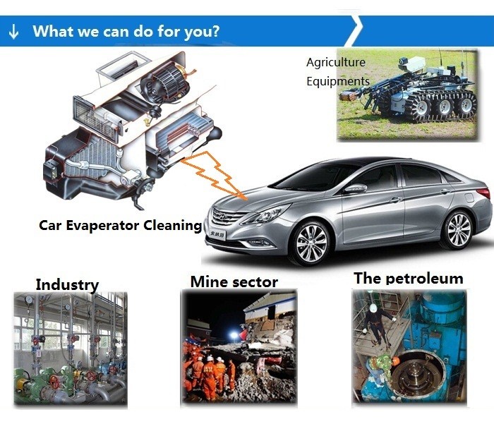 Multi-fonction jetting injector machine endoscope borescope camera