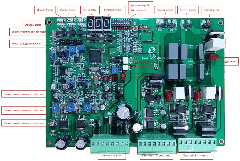 BH-AM-001 PCB AM EAS Main Board