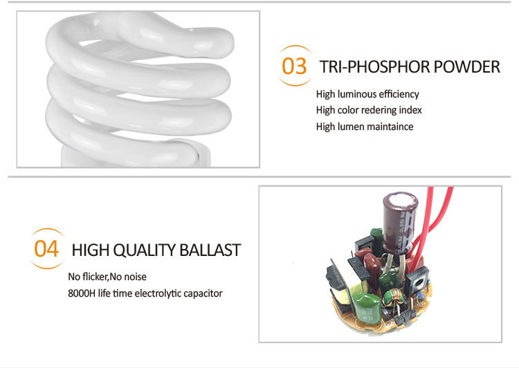 lighting bulbs for room energy saving lamp