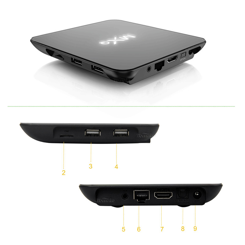 Amlogic s905 クワ ッド コア ビット CortexA53 ペンタ コア Mali-450 1g8g 1000 メートル lan bluetooth 4.0 アンドロイド 5.1 アンドロイド tv ボックスクアッドコア コア仕入れ・メーカー・工場