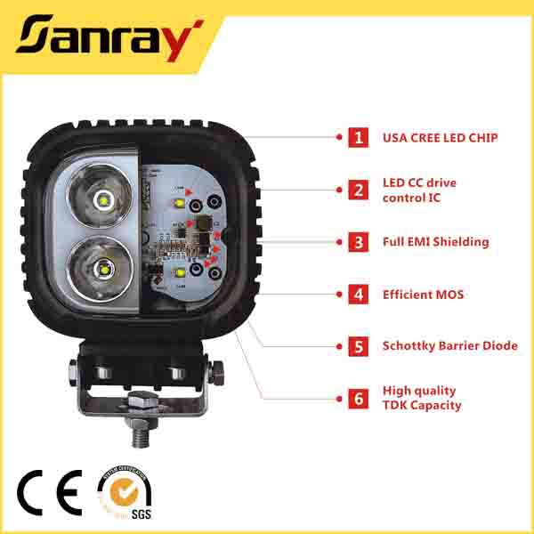 Heavy Duty bridgelux led driving light , Long Working Time Multifunctional 48w LED Work Light