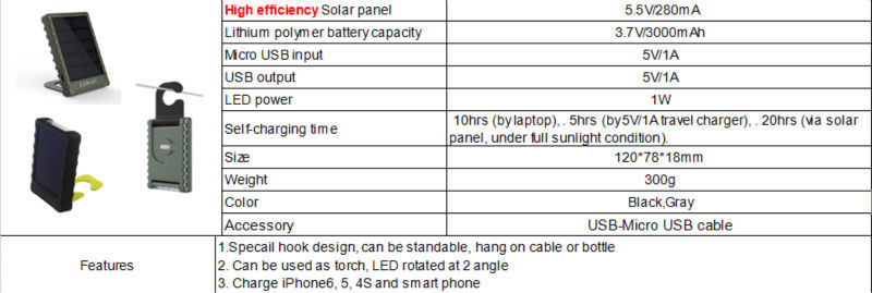 Portátil Solar Charger Carregador Solar Mobile para iPhone
