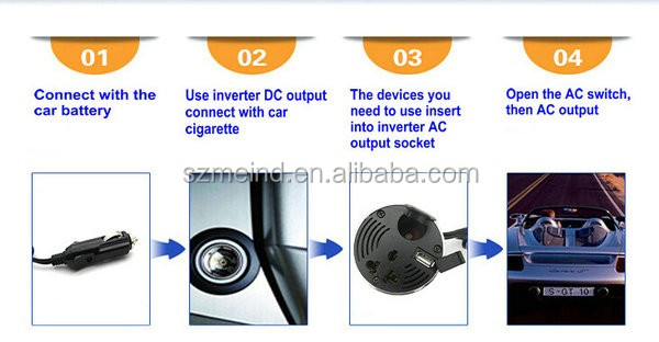 use guide.jpg