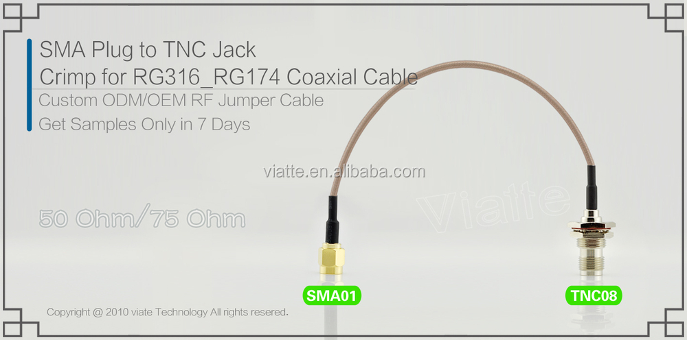 Smaプラグ/tncオスrg6jack/メスストレートバルクヘッドクリンプrg316_rg174用同軸ケーブルのコネクター仕入れ・メーカー・工場