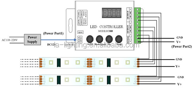 品質保証人気変色rgb led ストリップ デジタル マジック カラー led ストリップ仕入れ・メーカー・工場