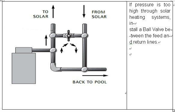 pool solar heating kit