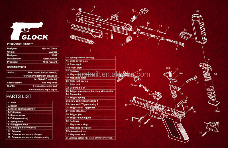 sps--glock handsome cleaning mat