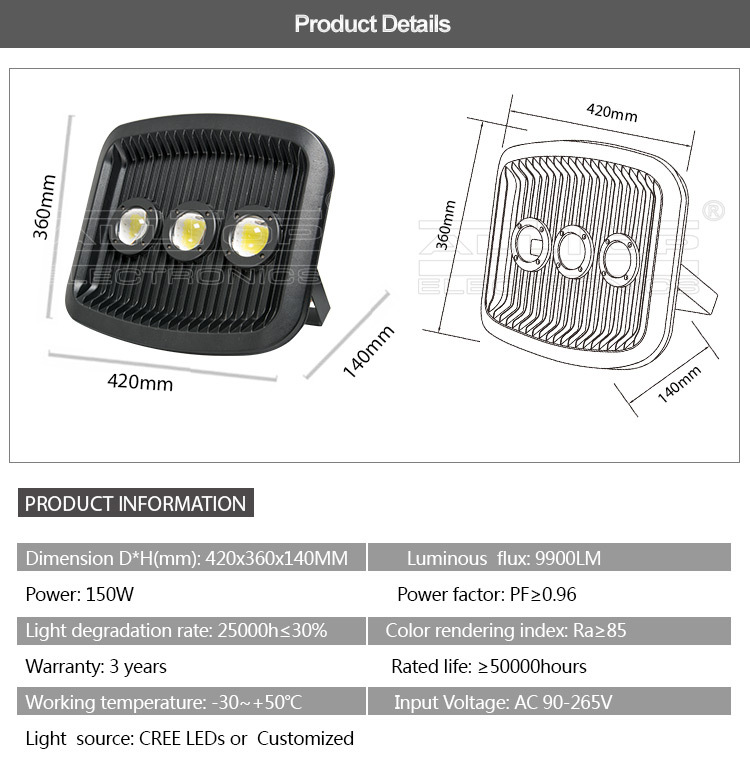 防水屋外ip67150wbridgeluxcobハイパワーledフラッドライト仕入れ・メーカー・工場
