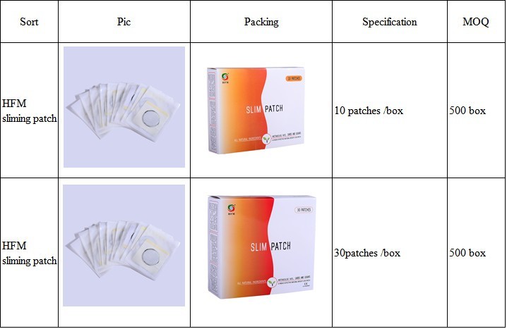 Support CE ISO effective Burn Fat weight loss product slimming patch