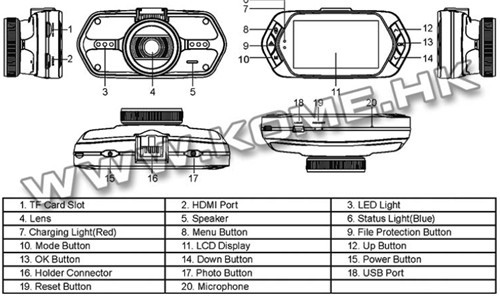 新製品の車のアクセサリー2015スーパーhdcr700a21080車のdvr車のブラックボックス問屋・仕入れ・卸・卸売り