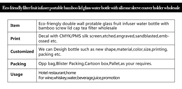 環境に優しいフィルターフルーツ注入器ポータブル竹蓋ガラス水ボトル付きシリコンスリーブcouverホルダー卸売仕入れ・メーカー・工場