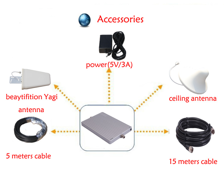 iso9001ceモバイル信号ブースターcdma850mhz1800mhz2100mhzの問屋・仕入れ・卸・卸売り