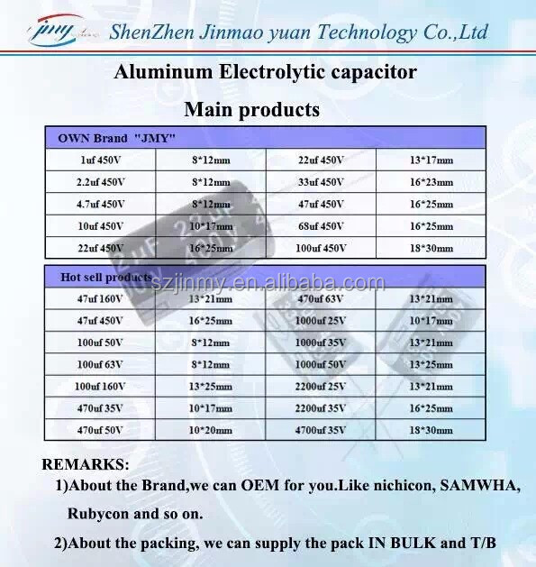 electrolytic capacitor...JPG