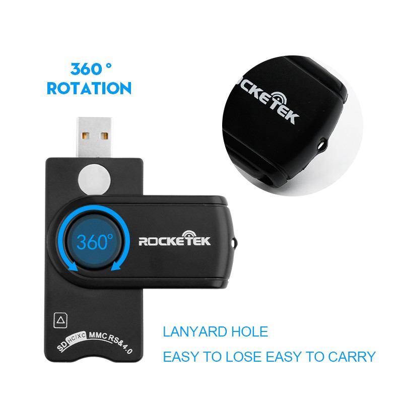 China factory supplier high speed usb 2.0 smart card reader for SD/MMC/CAC/IC card 08