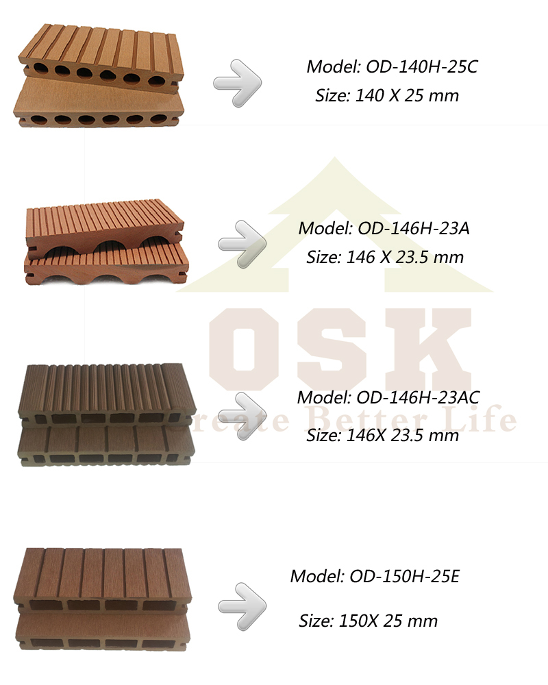 140*38.5木質プラスチック複合材、 リサイクル可能な、 ソリッドwpcデッキの床( od- 140h- 38a) 問屋・仕入れ・卸・卸売り