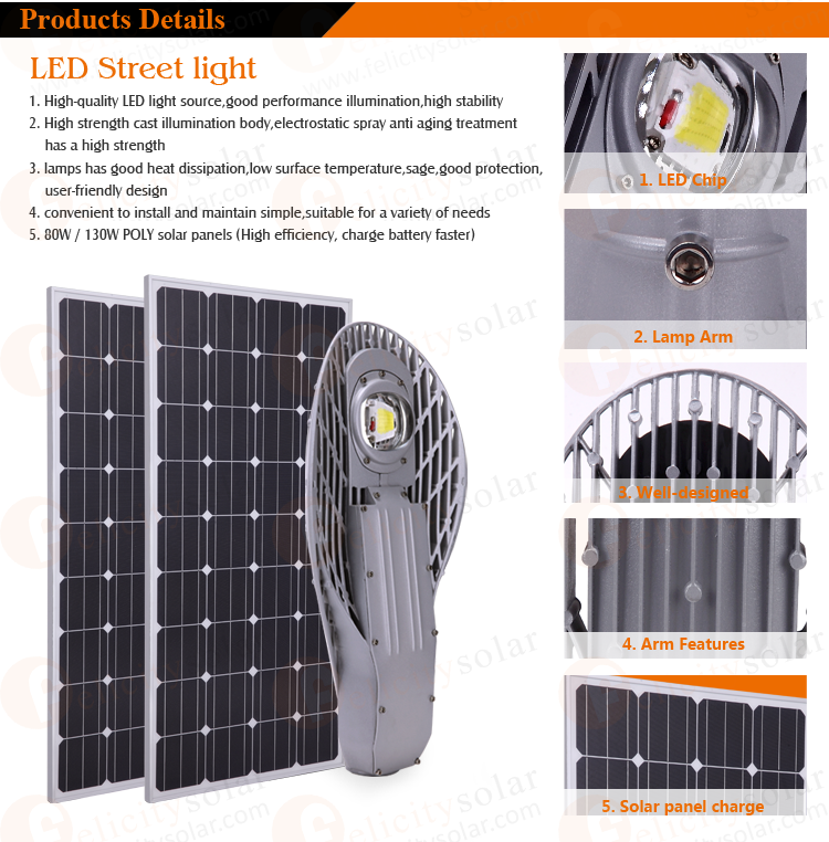 Low Price Of Solar Street Light 120w For Kenya Buy Solar Street Light