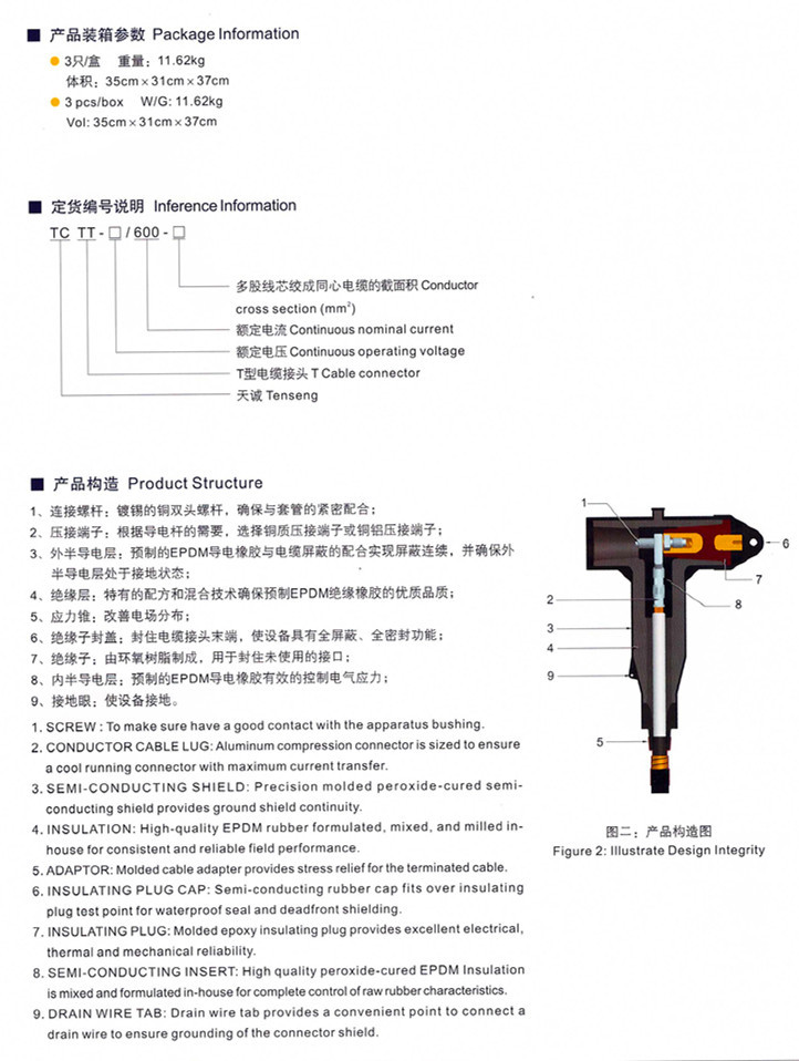 よくＴうdeadbreakコネクタrm635kvt用コネクタケーブル仕入れ・メーカー・工場