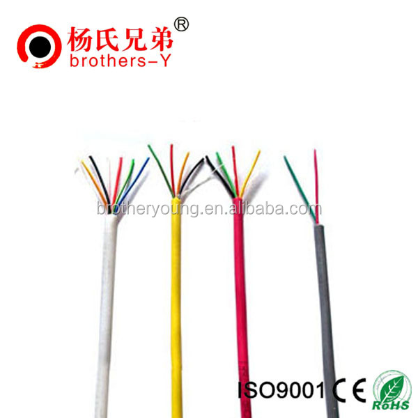 Telephone Cable Color Code 4 Pair