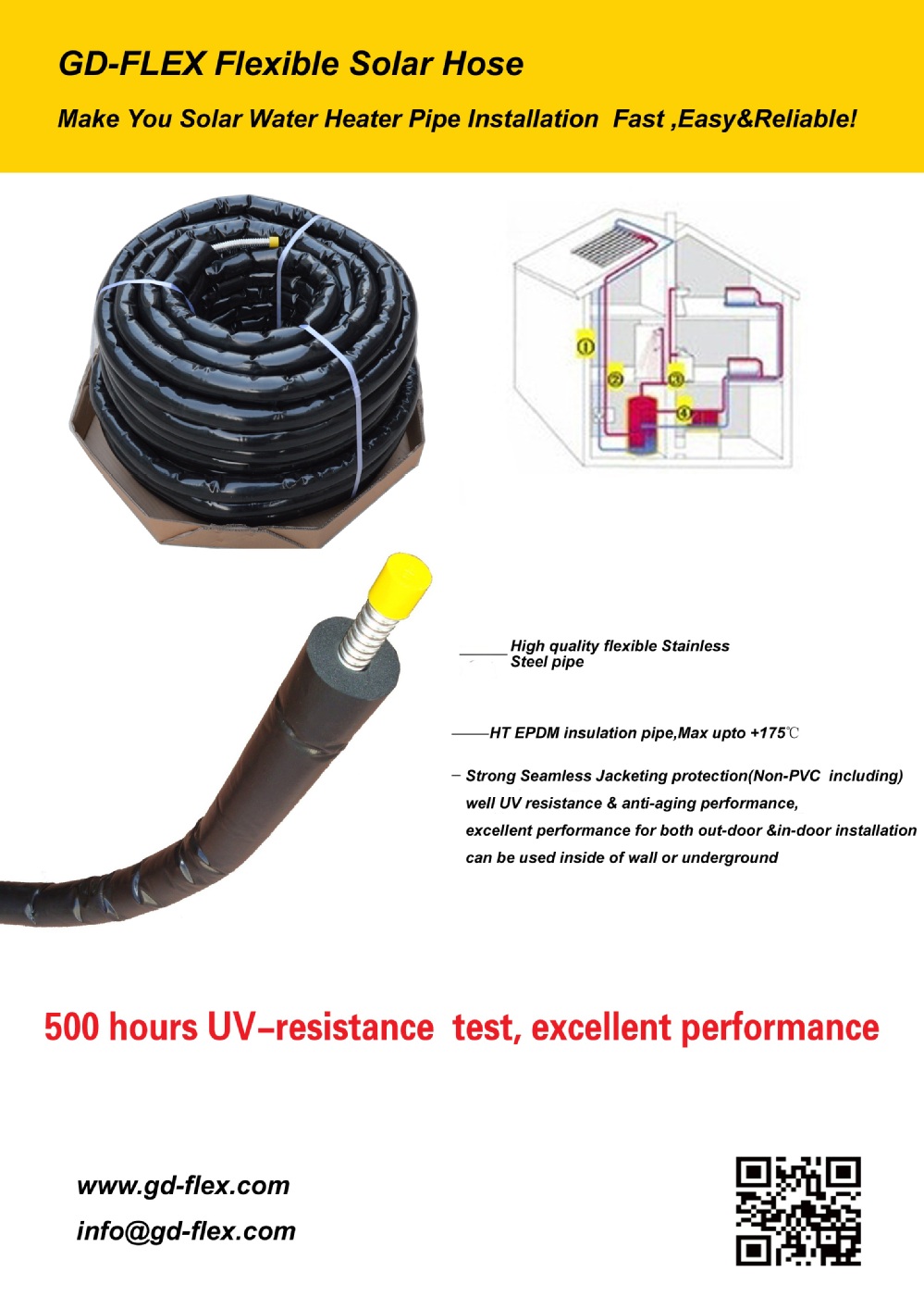 Dn25 Single Pre Insulated Solar Flex Pipe Buy Solar Flex Pipe,Pre