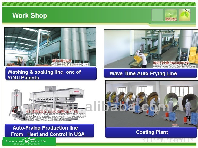 Soy Sause Peanuts with Halal,HACCP,BRC,IFS,OU Certificates