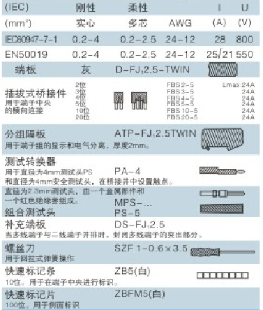 Fj-2.5twin高温セラミックスクリューレス端子台仕入れ・メーカー・工場