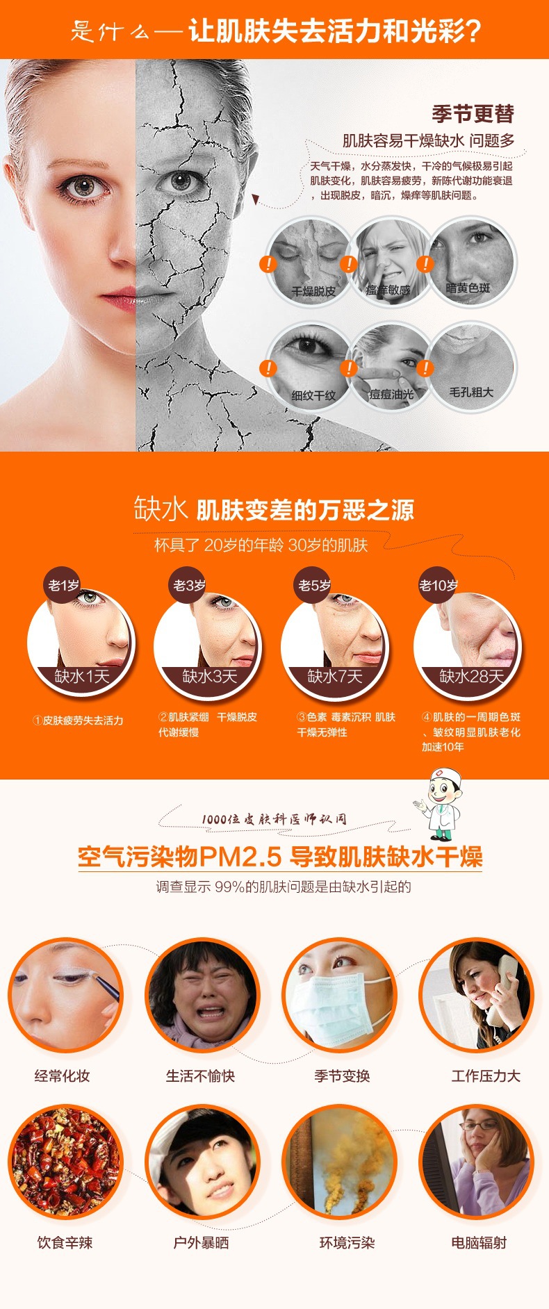 ブランドの新しいafy美容馬油クリームホワイトニング保湿wrinklessアンチスポット 問屋・仕入れ・卸・卸売り