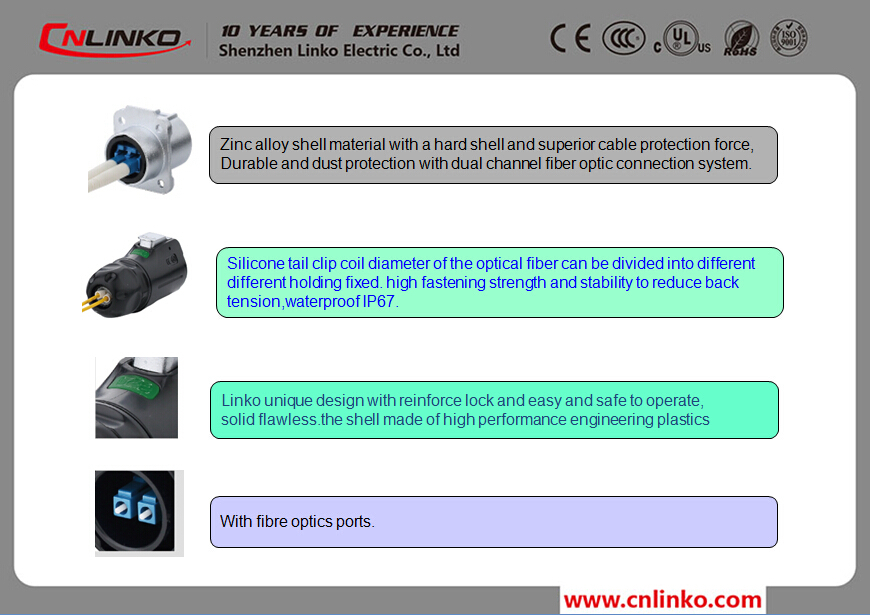 中国製cnl<em></em>inko光学lc光ファイバコネクタ防水型ケーブルコネクタハウジング統合rj45コネクタ仕入れ・メーカー・工場