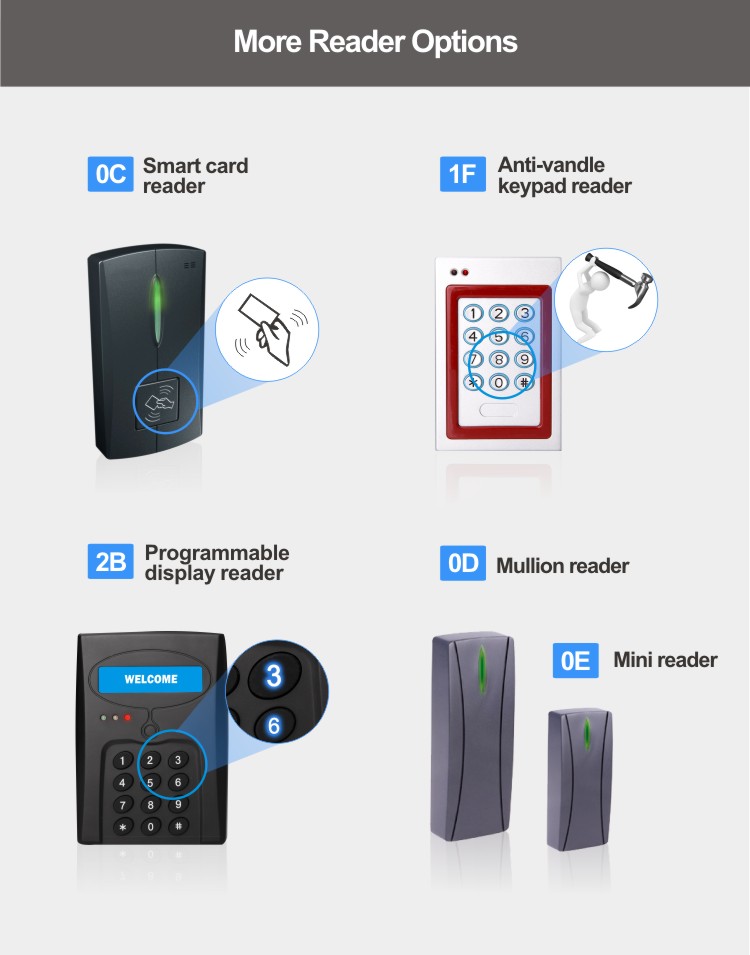 Wiegand Digital Keypad Rfid Nfc Card Reader For Door Access