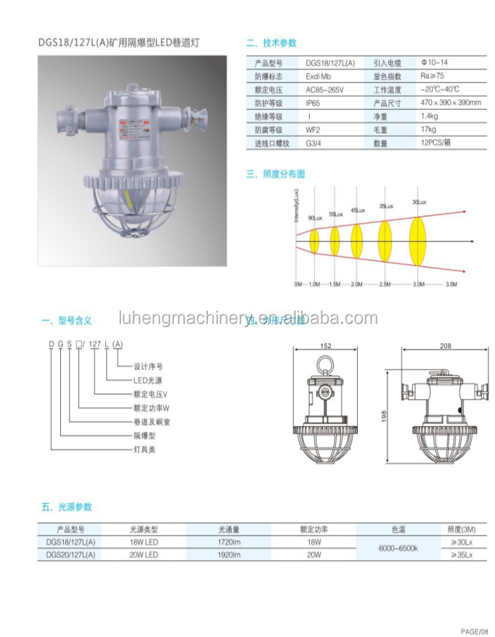 Dgs12/127l() 横町トンネルマイニングランプledの産業問屋・仕入れ・卸・卸売り