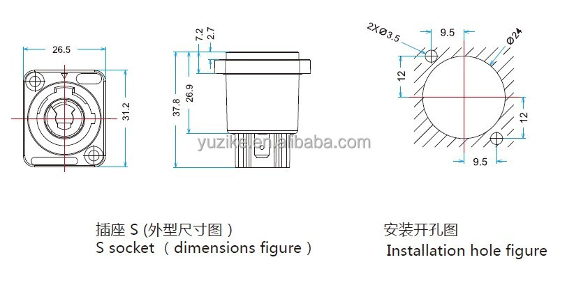 電気パネルマウントプラグとソケット3ピンのケーブルコネクタulで承認された仕入れ・メーカー・工場