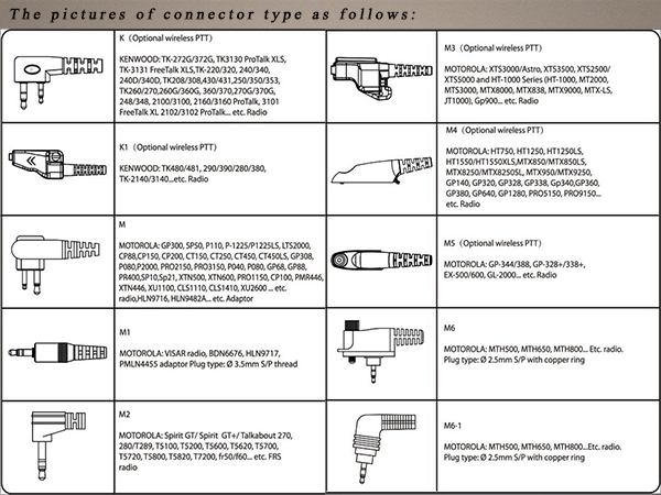 connector1