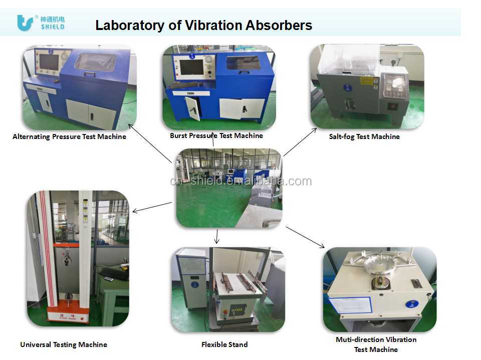 Laboratory