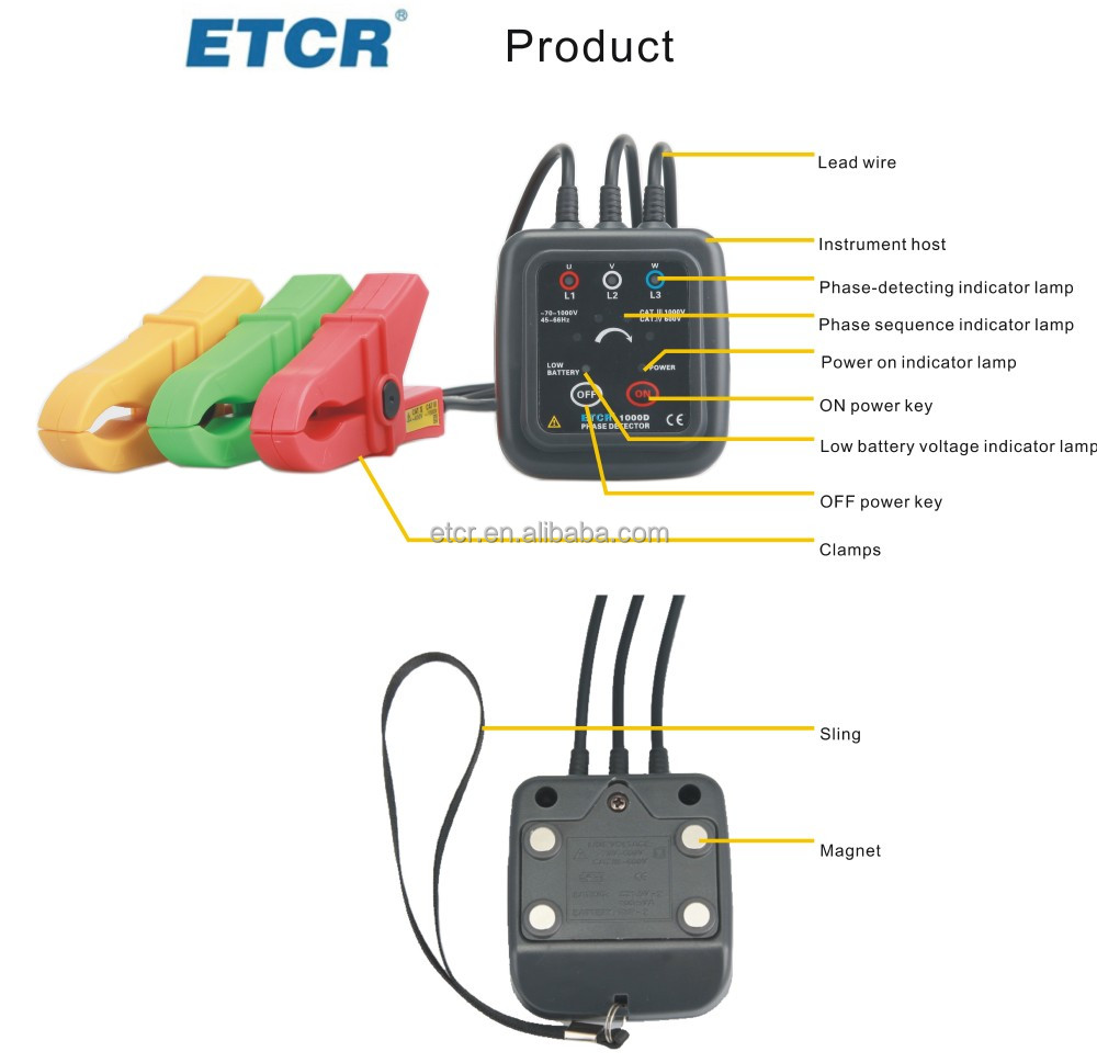 Etcr1000d非- 接触電気計器の位相検出器問屋・仕入れ・卸・卸売り