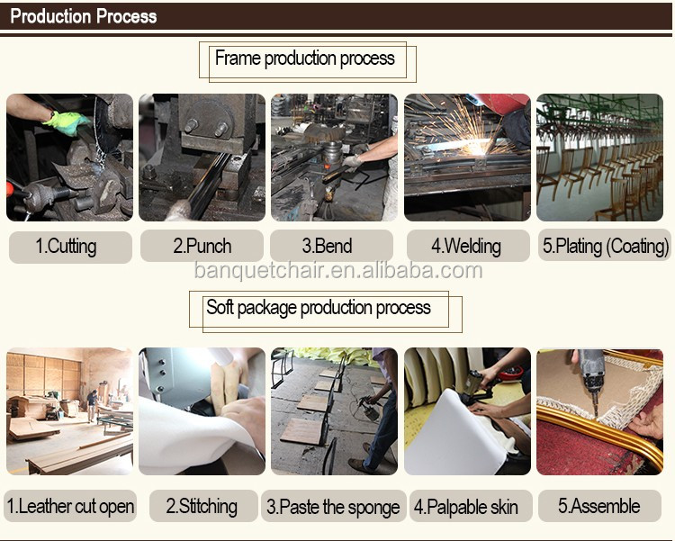Production process.jpg