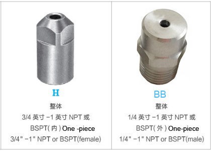 低圧316ss ggプラスチック水ジェットスプレーノズル仕入れ・メーカー・工場