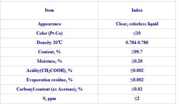 Hot sale Isopropyl Alcohol 99%/ Isopropanol
