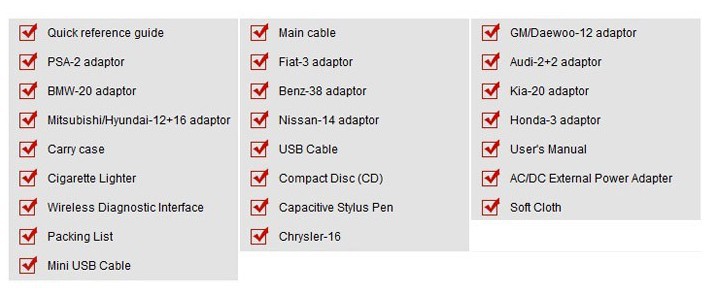 packing list