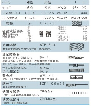 Dinレール端子台degsonfj-2.5仕入れ・メーカー・工場