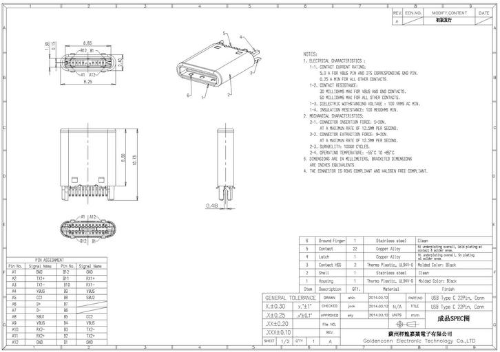 usbタイプcタイプのディップコネクタプラグのオス仕入れ・メーカー・工場