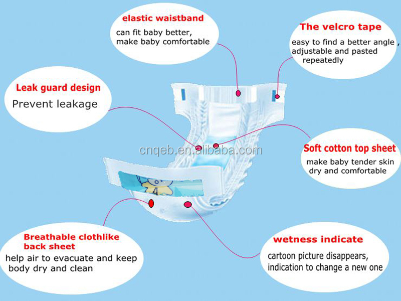 高吸収性使い捨てソフト眠い赤ちゃんのおむつ問屋・仕入れ・卸・卸売り