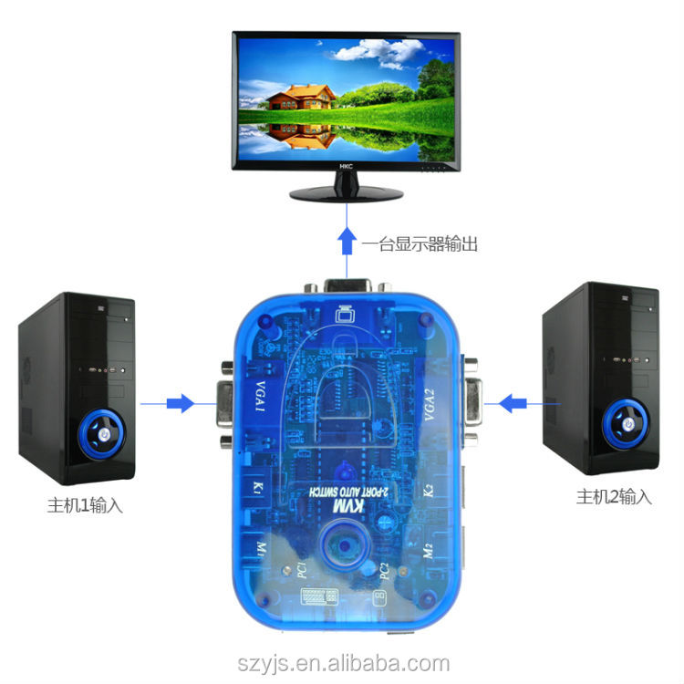 高品質2屋外のネットワークスイッチポート問屋・仕入れ・卸・卸売り
