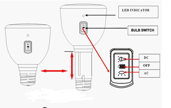 Ymc-- ed327太陽電球led電球ソーラーライト充電式問屋・仕入れ・卸・卸売り