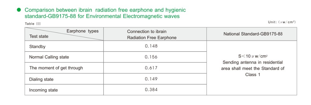 radiation free headset9.jpg