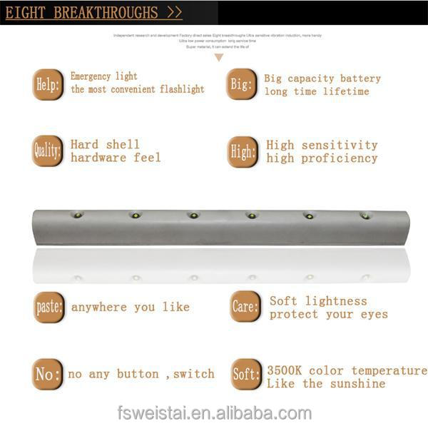 ANSMANN AG - LED Guide Free Motion - LED-Licht für Zuhause